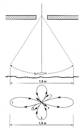 Александр Пышков, Сергей Смирнов - Ловля рыбы со льда