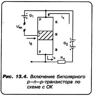 Александр Кульский - КВ-приемник мирового уровня? Это очень просто!