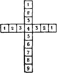 Елена Первушина - Исторические загадки Мюнхгаузена