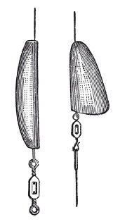 Леонид Сабанеев - Жизнь и ловля пресноводных рыб