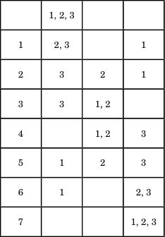 Елена Первушина - Исторические загадки Мюнхгаузена