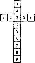 Елена Первушина - Исторические загадки Мюнхгаузена