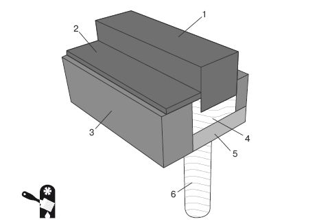 Иван Никитко - Забор, ограда, калитка на дачном участке. Строим своими руками