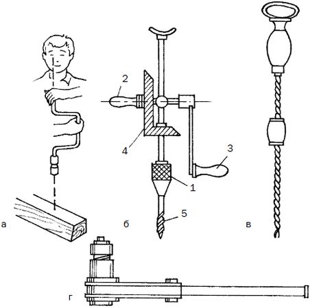 Галина Серикова - Практичная мебель для летней дачи