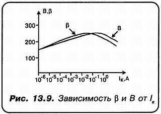 Александр Кульский - КВ-приемник мирового уровня? Это очень просто!