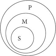 Дмитрий Гусев - Логика. Учебное пособие