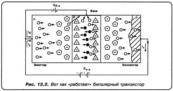 Александр Кульский - КВ-приемник мирового уровня? Это очень просто!