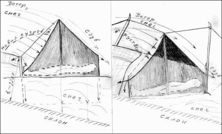 Евгений Буянов - Стихий безумные удары