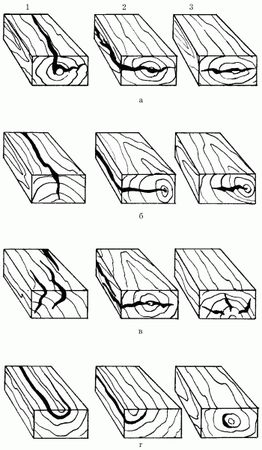 Наталья Коршевер - Работы по дереву и стеклу