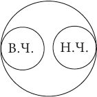 Логика. Учебное пособие