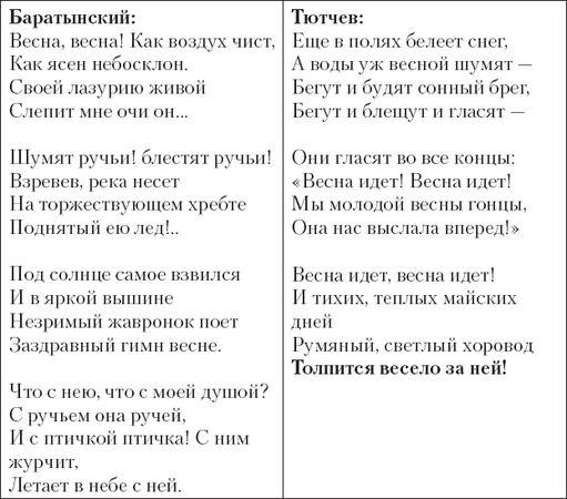 Олег Колосовский - Литература. XXI век. К вопросу о стандарте среднего общего...
