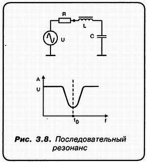 Александр Кульский - КВ-приемник мирового уровня? Это очень просто!
