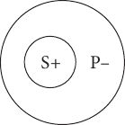 Логика. Учебное пособие