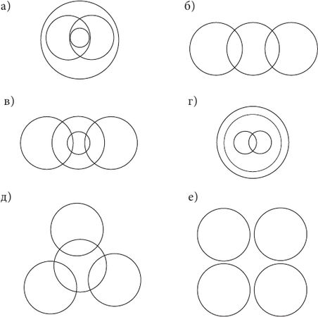 Дмитрий Гусев - Логика. Учебное пособие
