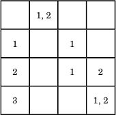 Елена Первушина - Исторические загадки Мюнхгаузена