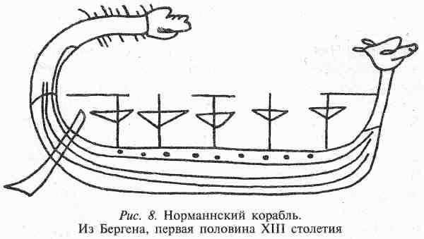 Гвин Джонс - Норманны. Покорители Северной Атлантики