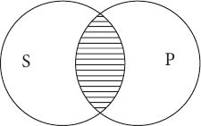 Логика. Учебное пособие