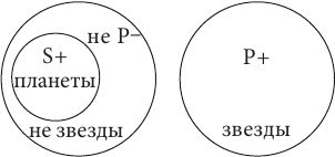 Логика. Учебное пособие