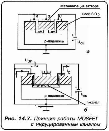 Александр Кульский - КВ-приемник мирового уровня? Это очень просто!