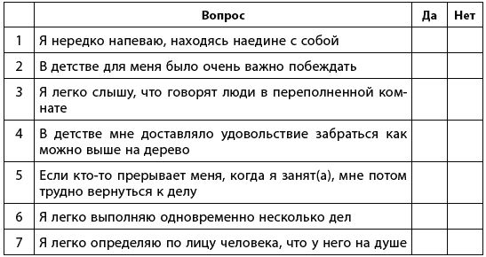 Борис Лемберг - Какого пола ваш мозг?