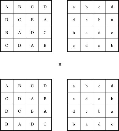 Елена Первушина - Исторические загадки Мюнхгаузена