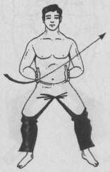 Николай Шерстенников - Семь горизонтов Силы