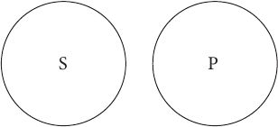 Логика. Учебное пособие