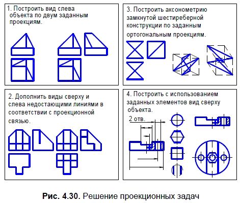 Владимир Большаков - КОМПАС-3D для студентов и школьников. Черчение,...