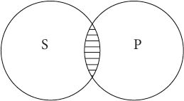 Логика. Учебное пособие