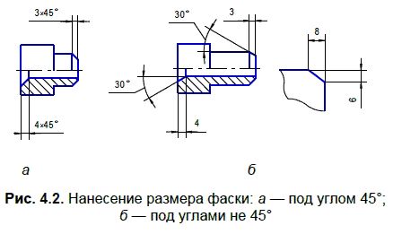 Владимир Большаков - КОМПАС-3D для студентов и школьников. Черчение,...