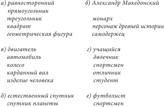Дмитрий Гусев - Логика. Учебное пособие