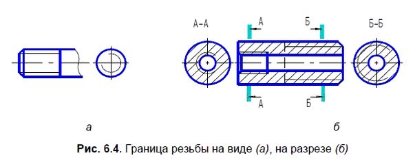 Владимир Большаков - КОМПАС-3D для студентов и школьников. Черчение,...