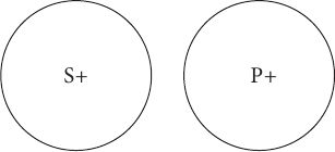 Логика. Учебное пособие