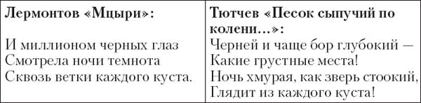 Литература. XXI век. К вопросу о...