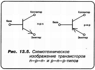 Александр Кульский - КВ-приемник мирового уровня? Это очень просто!
