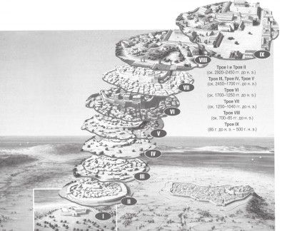 Владимир Миронов - Древняя Греция