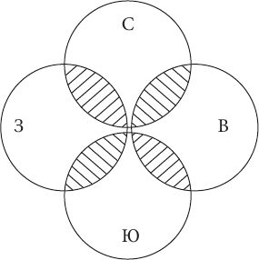 Дмитрий Гусев - Логика. Учебное пособие