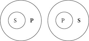 Логика. Учебное пособие