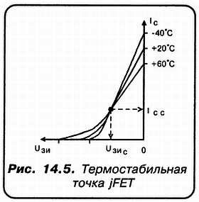 Александр Кульский - КВ-приемник мирового уровня? Это очень просто!