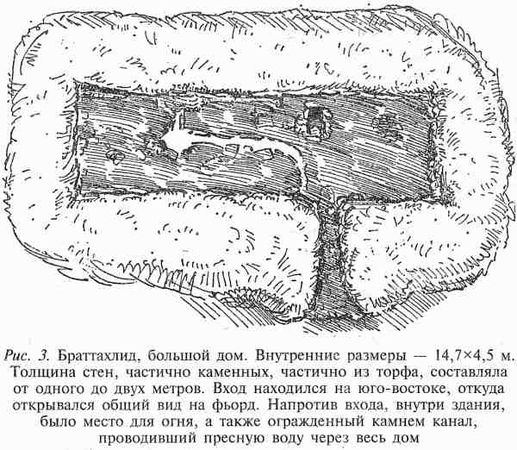 Гвин Джонс - Норманны. Покорители Северной Атлантики