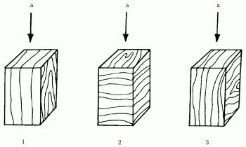 Наталья Коршевер - Работы по дереву и стеклу