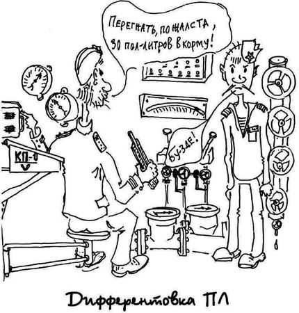 Владислав Мацкевич - Флотские байки