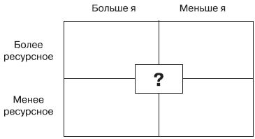 Роберт Дилтс, Джудит Делозье - НЛП-2: поколение Next