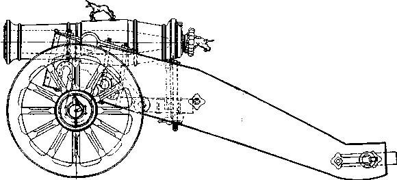 Александр Широкорад - Тайны русской артиллерии. Последний довод царей и...