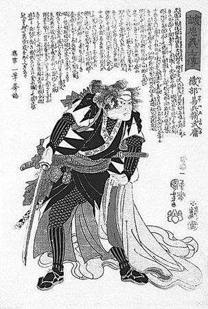 Миямото Мусаси - Книга пяти колец. Горин-но сё. Путь стратегии