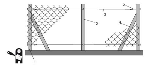 Иван Никитко - Забор, ограда, калитка на дачном участке. Строим своими руками