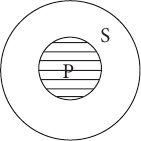 Логика. Учебное пособие