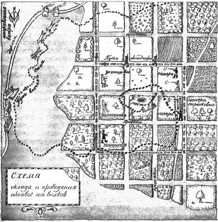 Алексей Сицко, Михаил Блюм и др. - Советы начинающему охотнику