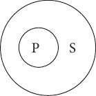 Логика. Учебное пособие