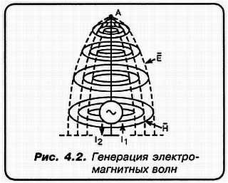 Александр Кульский - КВ-приемник мирового уровня? Это очень просто!